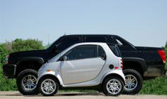 Are Tiny Cars Unsafe? 