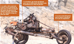 Man stranded in desert builds motorcycle out of his broken car
