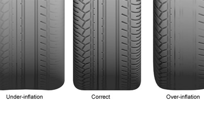 Dangers of Driving on Under-Inflated Tires in Lebanon