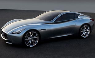 Infiniti Confirms Hybrid Sportscar