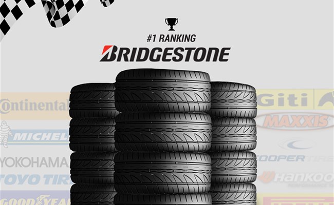 Bridgestone retains number 1 status in global Top 20 Tire Brands